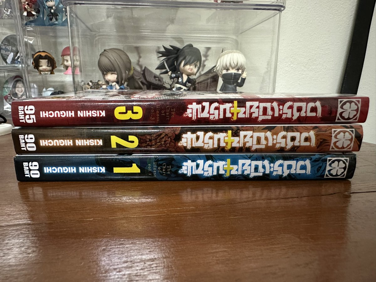 _More_Most_'s tweet photo. ได้รับของเรียบร้อยครับ หนังสือมาถึงอย่างปลอดภัยไม่มีเสียหายครับ #rizzrv https://t.co/v8Ov5fksrt