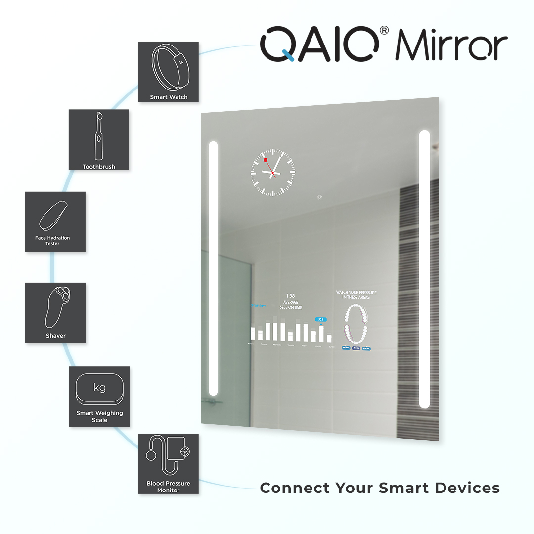 myqaio_be's tweet photo. QAIO Smart Bathroom Mirror zit vol met slimme functies die u laten genieten van uw ochtendroutine. Uw alles-in-één oplossing voor schoonheid, gezondheid en technologie.
#QAIOMirror #LuxuryTech #VoiceAssistant #voicecontrolled #EverydayEssentials https://t.co/zhFKrLvdIa