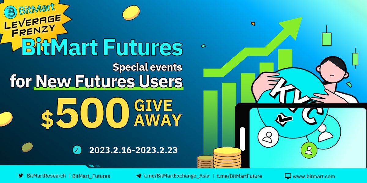 BitMartResearch's tweet photo. 💸Leverage Frenzy💸

🙌New users come in for KYC verification and futures account activation!
🎁Participate to win up to 500 $USDT

🔥Rules
🔹Follow @BitMartResearch &amp; @BitMart_Futures
🔹RT&amp;Tag 3 frds
🔹Join https://t.co/2Ct0IlNidd
🔹Fill the form https://t.co/RZsPAQfKNO https://t.co/Ip7Ut1ClCh