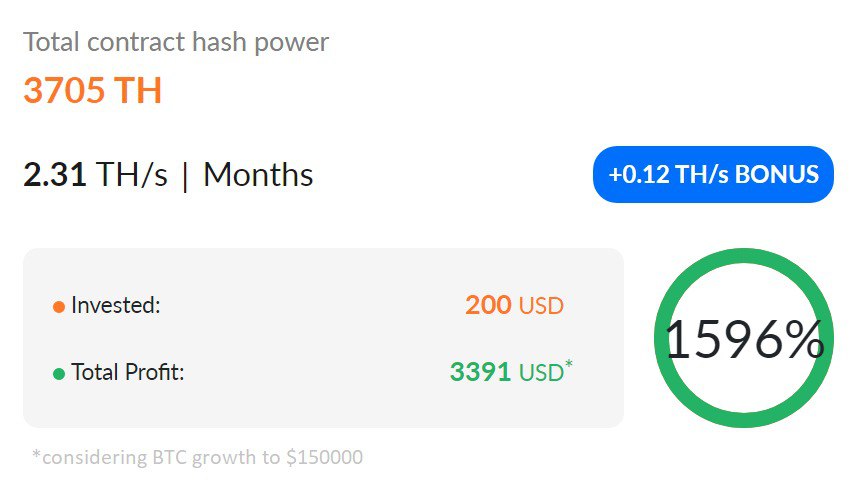 ECOS_NFT's tweet photo. Missed $BTC at $200?
Missed $ETH at $200?
Don't fade ECOS NFT at $200 - join our discord NOW! 
https://t.co/zgVjzHjtsF 
Here's an approximate profit calculation for your ECOS NFT 😉

#BTC #Crypto #NFT https://t.co/zfk524xHtl