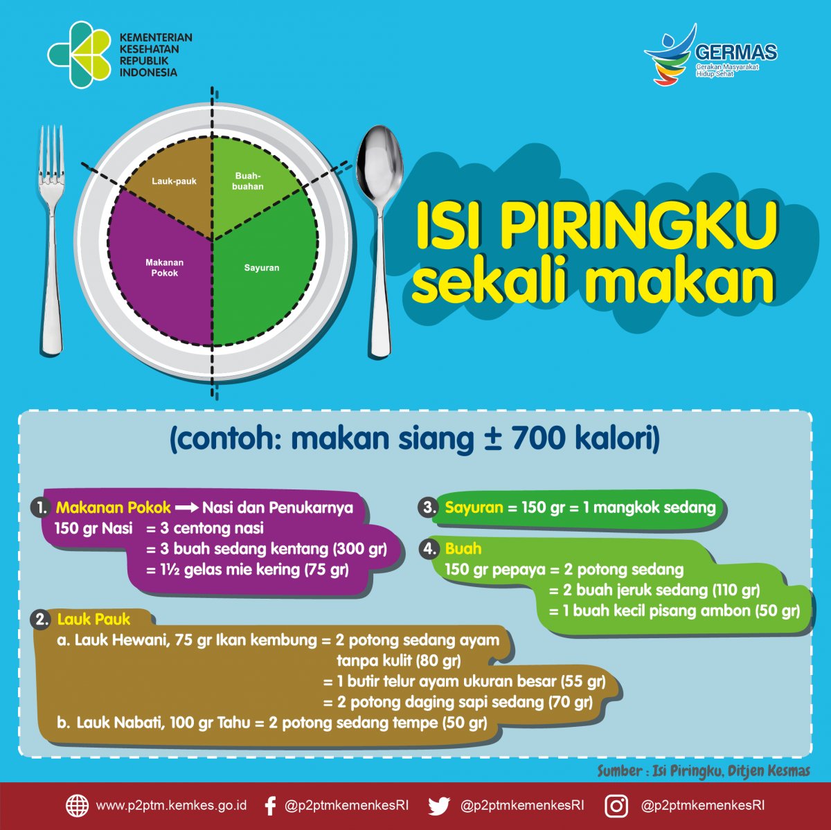 Annisa_Rrr's tweet photo. @nadodoy @sdenta sekarang begini kak https://t.co/zZAJIQg3tO