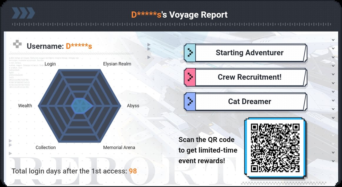UndeadLucifer's tweet photo. Captain's Voyage Report event page available! Play the event to view your annual statistics~ https://t.co/WR5jpSF1Vk