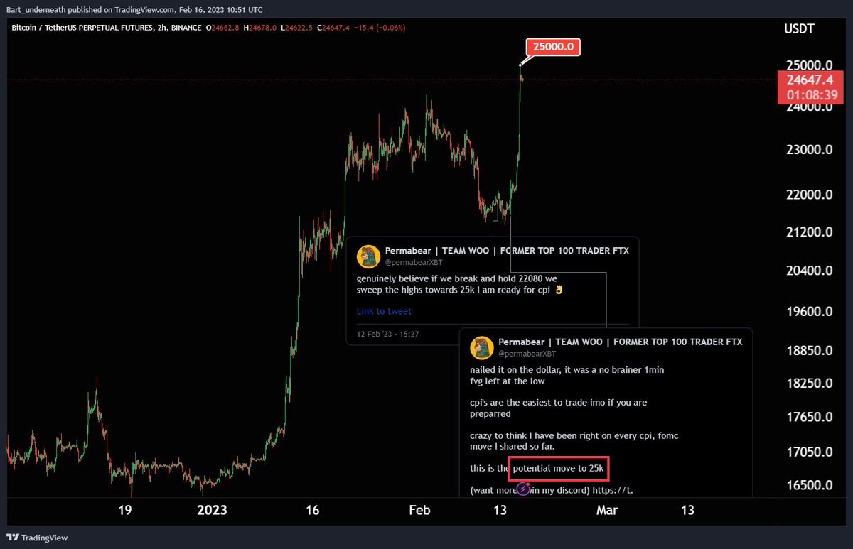 PermabearXBT | World Record Trader tweet media
