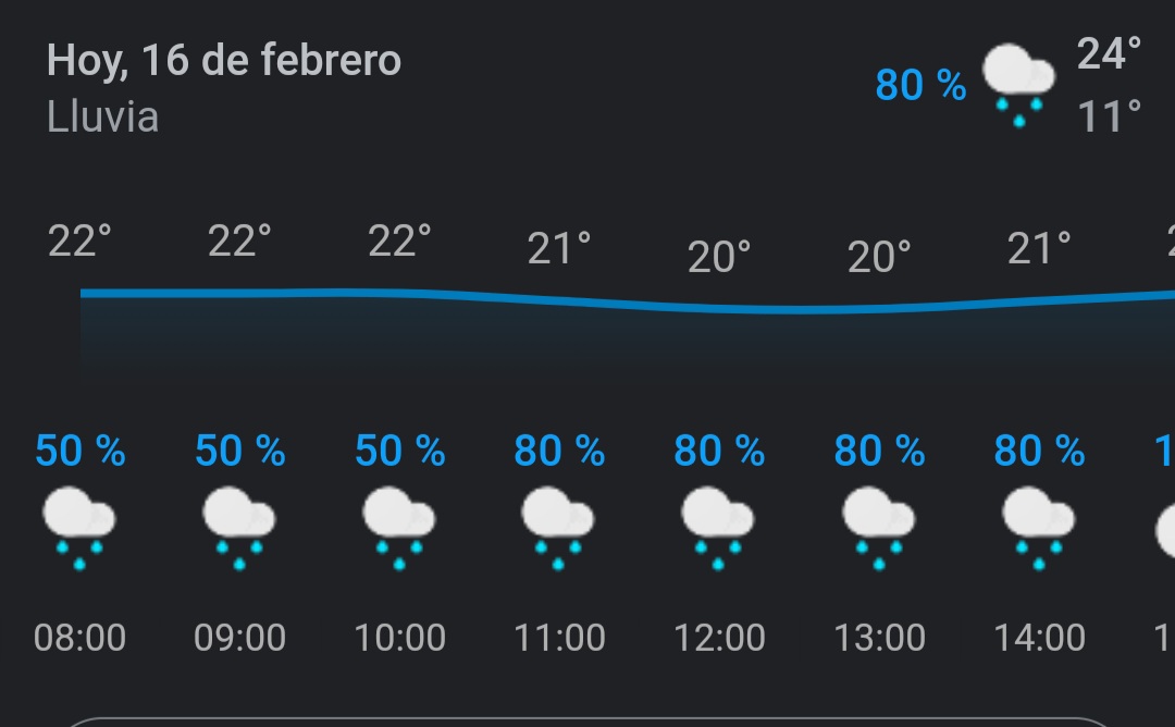 Dale, veni a dormir conmigo