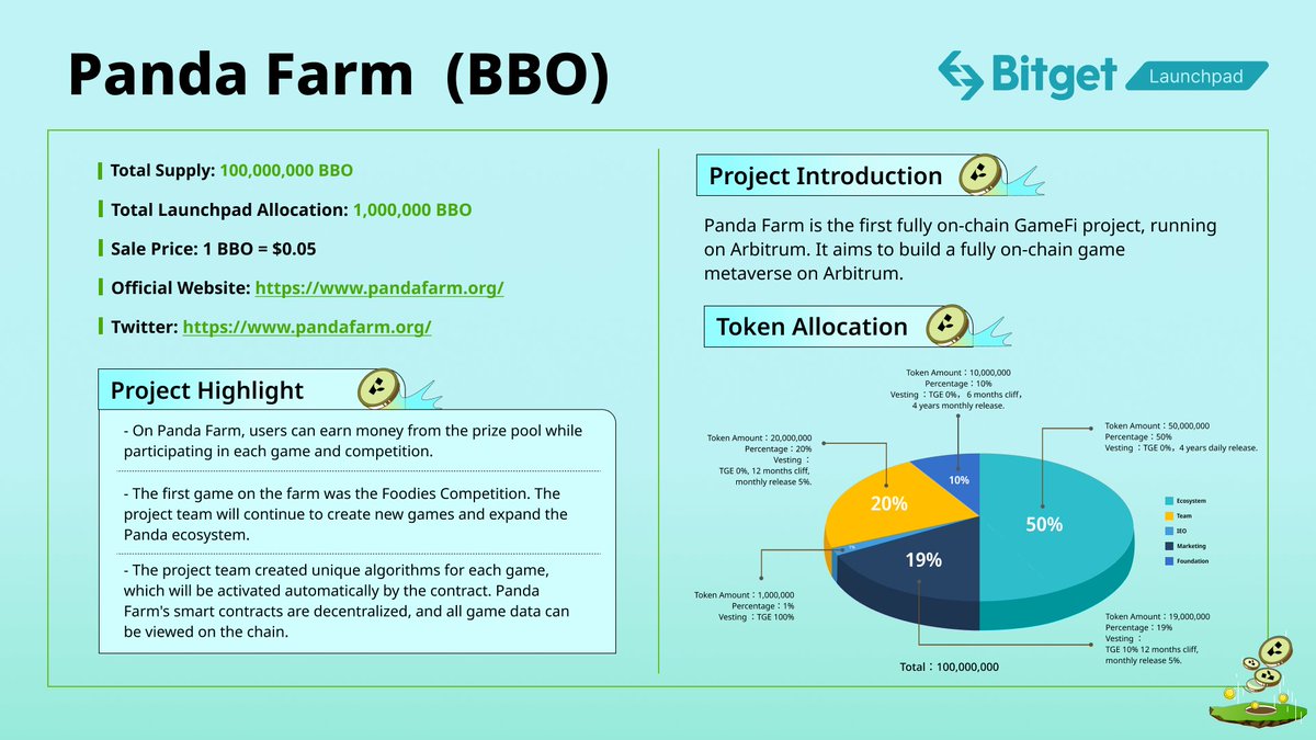 Get ready for the latest #Bitget Launchpad!✨🚀 <a href="/PandaGameFarm/">PandaFarm パンダ農場 (💙,🧡)</a>

The first completely decentralized #GameFi project to go public on #Arbitrum! 🎮🐼 
Use $BBO to adopt, exchange, and play games in the panda ecosystem. 

Don't miss the biggest #Launchpad yet! bitget.com/en/launchpad