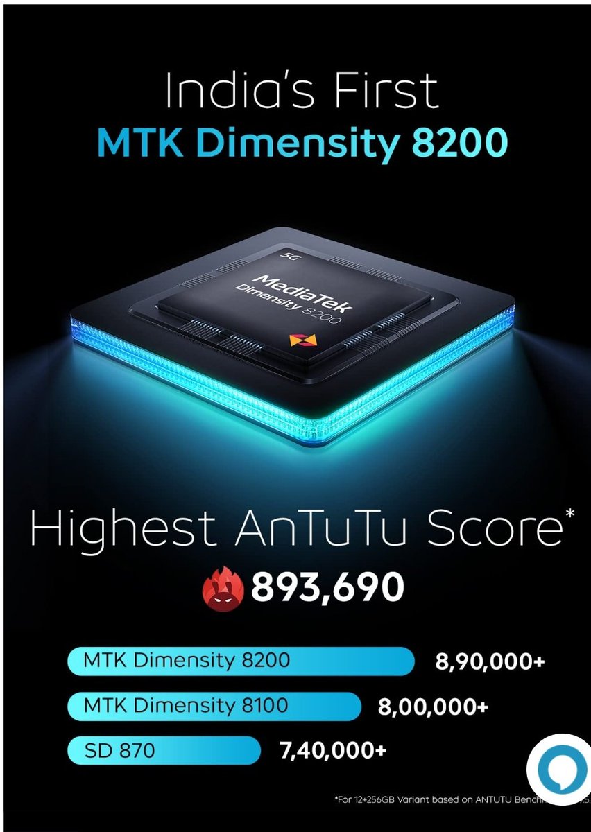 prashantDocean's tweet photo. --> India's 1st MediaTek Dimensity 8200 Powerful Processor
#iQOONeo7
#PowerToWin #iQOONeo7onPlayground
@IqooInd
Join guys
@Sandeep13_
@Gayathrimohan_
@prashpatel_
@HimanshRx
@mysterioussu
@Only_G_attack7
@Sagar2612
@ImNitinRoshan https://t.co/zz0aguJuPa