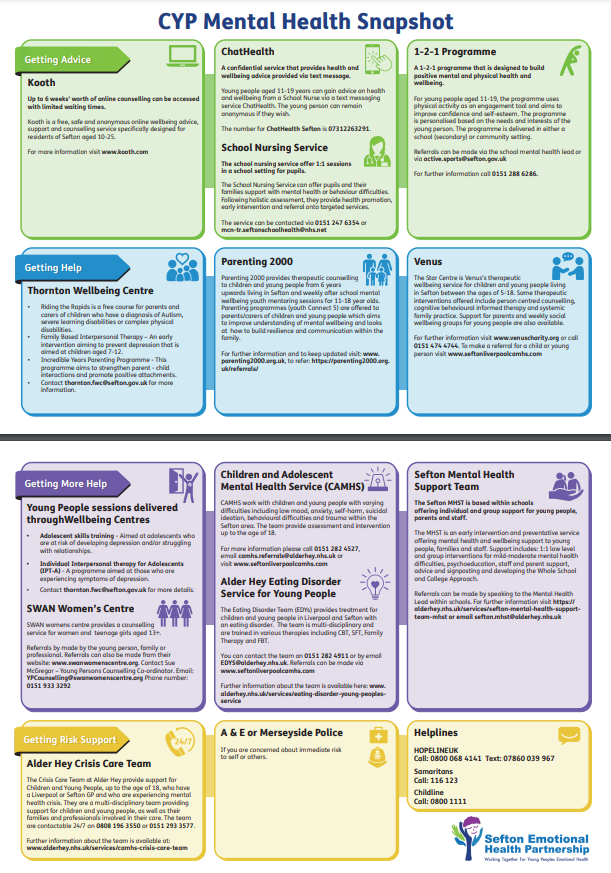 Please check the variety of external support for <a href="/MaghullHighsch/">Maghull High School</a> students and families.

<a href="/kooth_plc/">Kooth Digital Health</a> 
<a href="/NWBH_childrens/">NW Boroughs NHS Child Health Services</a> 
<a href="/Parenting2000/">Parenting2000</a> 
@VenusCentre 
@Swanwomencentre  
<a href="/EDYSAlderhey/">EDYs @ Alder Hey</a> 
<a href="/CrisisCareAHH/">CAMHS Crisis Care @ Alder Hey</a>