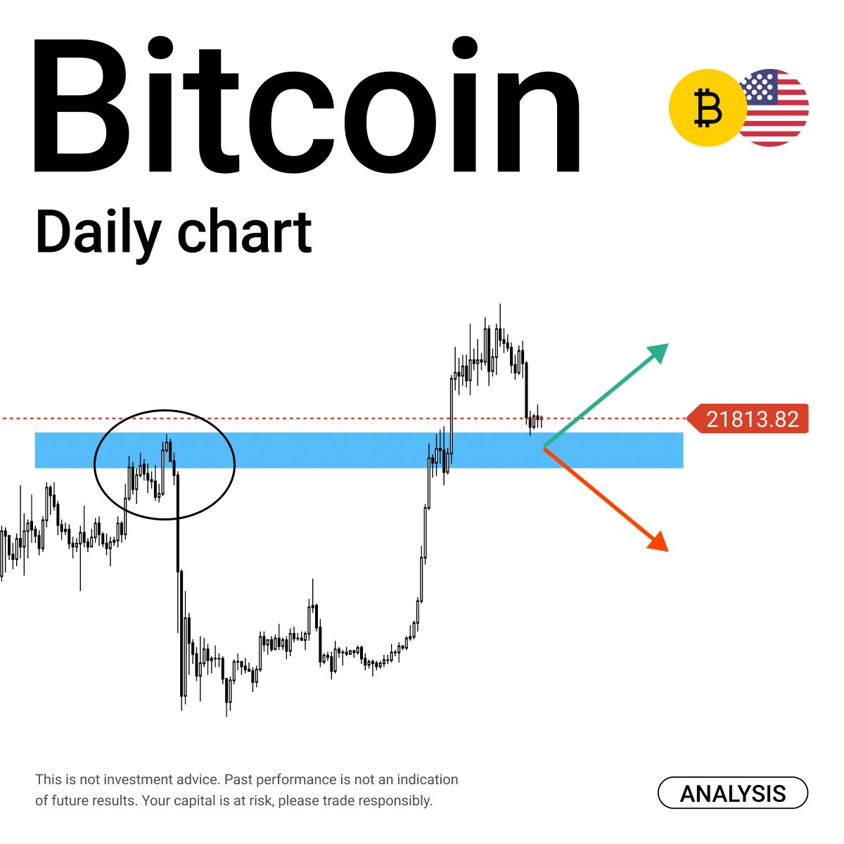 Sergio Visual tweet media