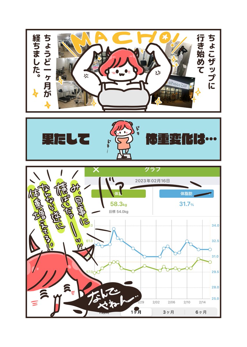 ここでちょこザップ1ヶ月通いまくった結果をご報告します。

めげません!!!
(停滞期に)勝つまでは!!!❤️‍🔥 