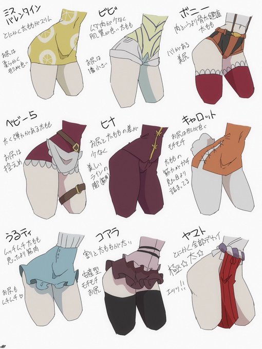 自己解釈ワンピ女キャラ太もも比較②
(ヤマトはリクエストあったのですが、太もも見えにくいので服改造してます!) 