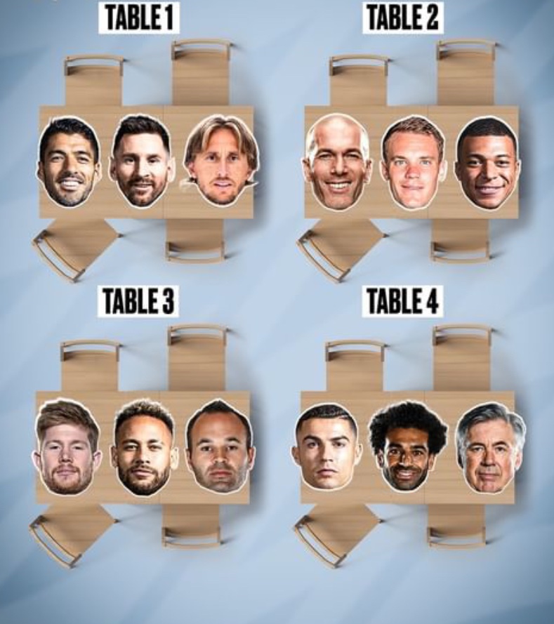 Konrad__FCB's tweet photo. Vous pouvez choisir une table pour parler football vous  choisissez laquelle https://t.co/vmG1mHJmht