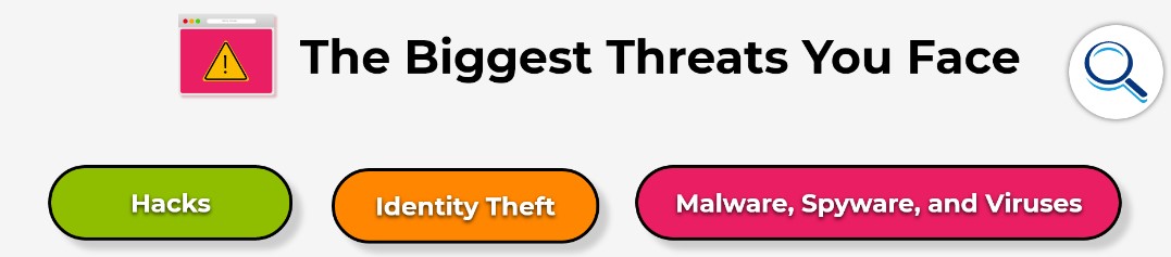 The ultimate guide to internet security internetadvisor.com/internet-safet…