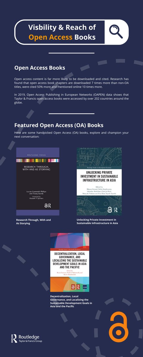 routledgebooks's tweet photo. Have you ever wondered how visible our Open Access books are? Get your answers now. #openaccessbooks #readOpen

https://t.co/HpsXUyls6P https://t.co/NRDoFIfwn9