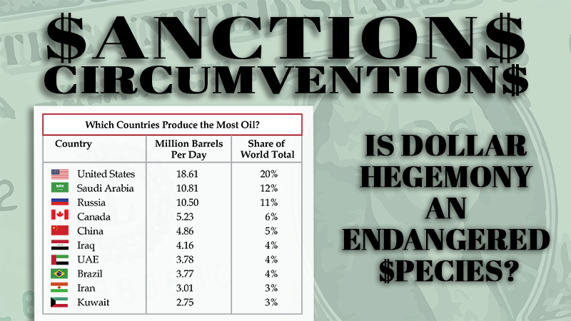 DiMartinoBooth's tweet photo. The Weekly Quill — SanctionsCircumventions
#QuillIntelligence
#Dollar
#sanctions
https://t.co/lnUTDb1ppH https://t.co/ExJ8zyOZtd