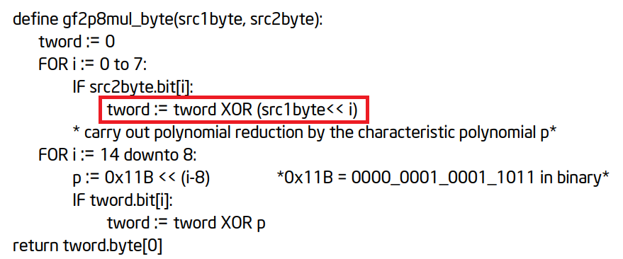 InstLatX64's tweet photo. Done, this time with #GFNI:
It utilises the left-shift property of GF2P8MULB instead of VGF2P8AFFINEQB, asymmetrical (left shift 4, right 6 uops), slower than VBMI2, but portable:
ymm: hybrid ADL & RPL w/ GMT
xmm: TMT
Idea: https://t.co/mabzLbBfSG
Commit:
https://t.co/UeaTeQY4Uc https://t.co/ajuM3EG90Q
