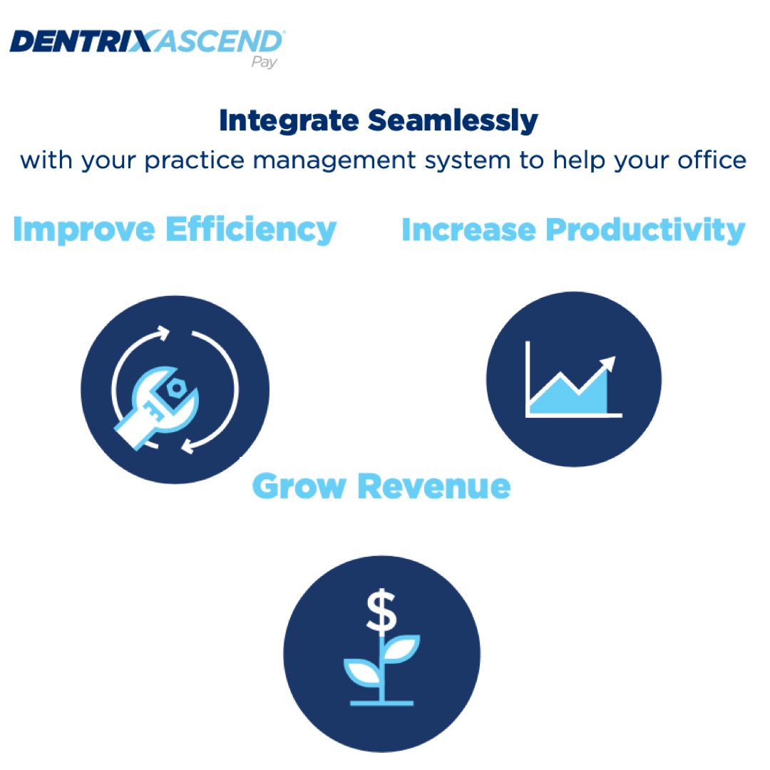 Let Dentrix Ascend Pay do the work for you. Make life easier on your staff by avoiding unnecessary data entry and eliminating potential errors. Learn more: bit.ly/3weiemN