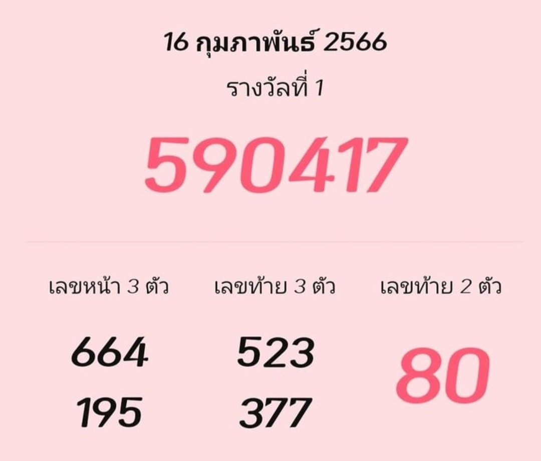 519Miracle's tweet photo. มาทั้ง บน และ ล่าง เลยน้าาาาา
417/80 

ใครถูกหวย รายงานตัวหน่อยค้าบบบบบ 

#ดูดวง #ดูดวงแม่นๆ #รีวิวดูดวง #รีวิวหมอดู https://t.co/wcSudB3lZm
