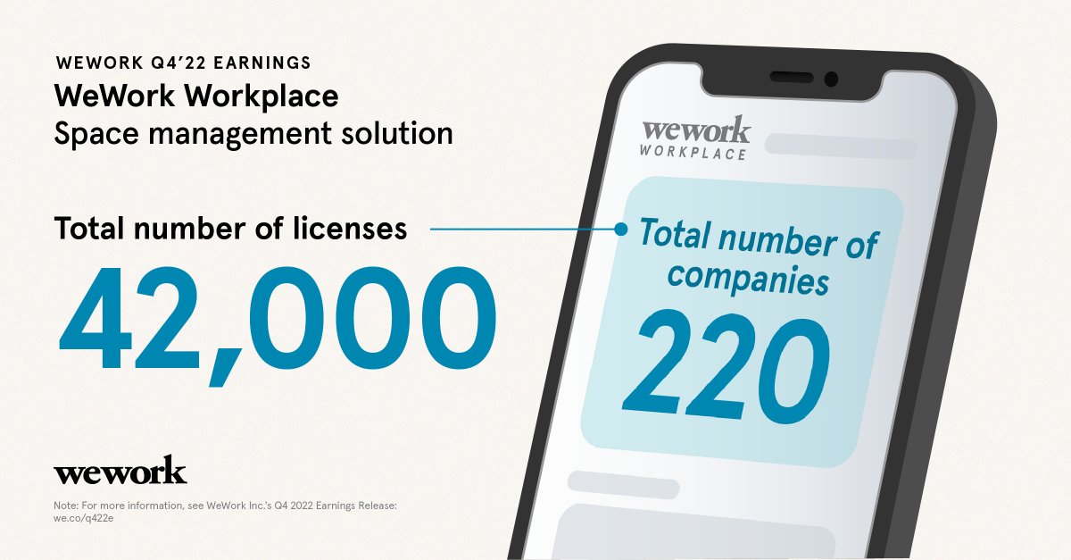 WeWorkNews tweet media