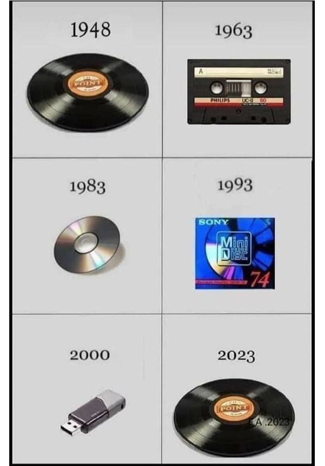 Artefact ❁ tweet media