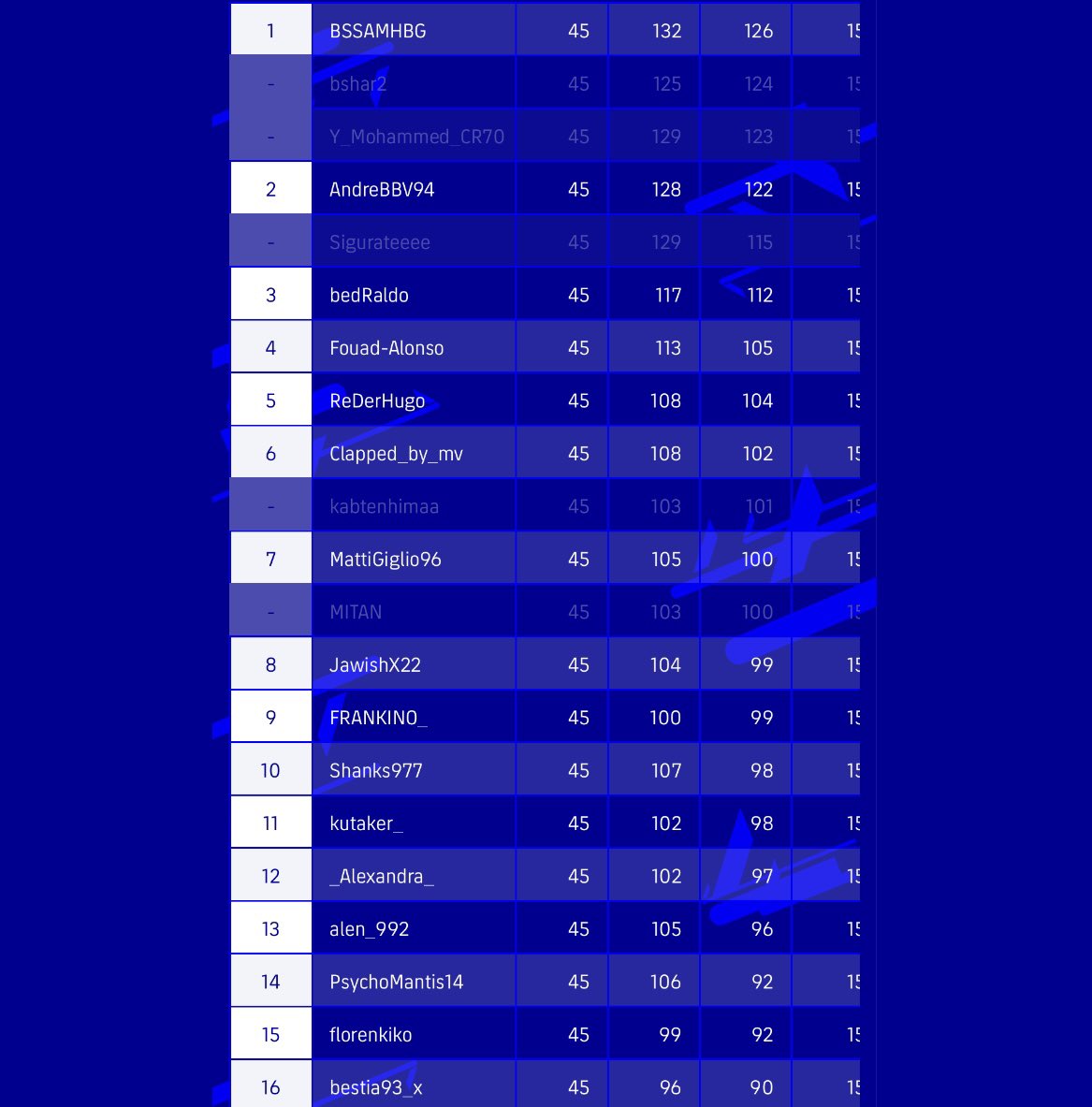 Stefano Segatori tweet media