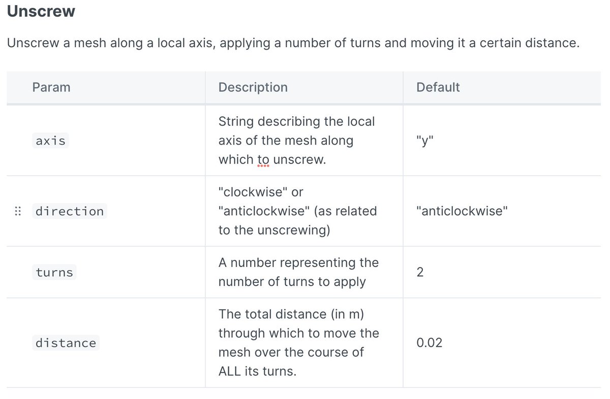 Representing wrenching as code :)