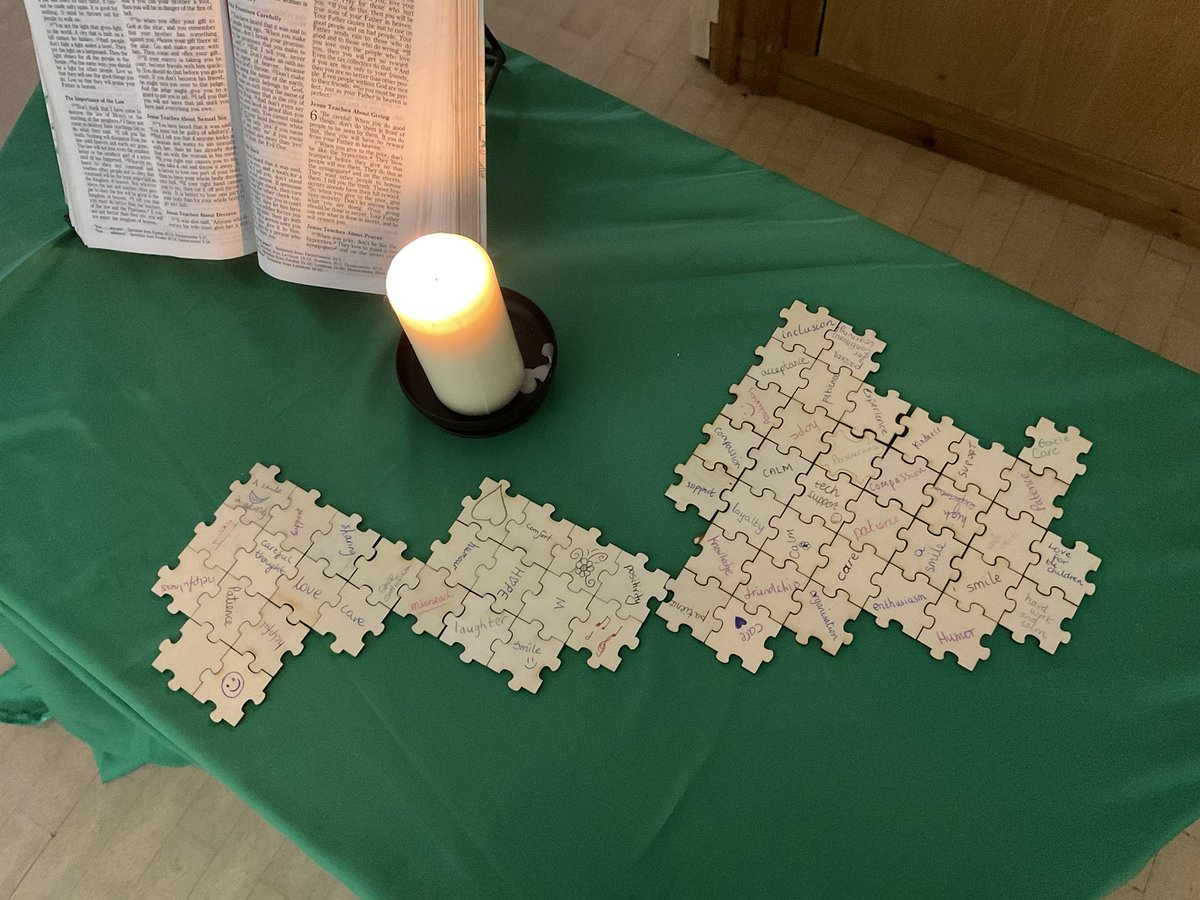 SpringhillPri's tweet image. Our staff reflection on the Inset day last Friday - where the staff reflected upon what they bring to our wonderful community. 😀