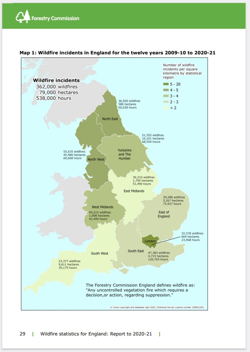 essexforester's tweet photo. Over 360k wildfire incidents, 79,000 hectares burnt, over 540,000 hours attended by England's Fire and Rescue Services in 09 to 21.
Shown by region, by FRS area and by Local Authority in the attachments.
@NFCC_FireChiefs
@NLandFRS_CFO
@LGAfirerescue
@DefraGovUK
@ForestryComm https://t.co/mb2difuzzY
