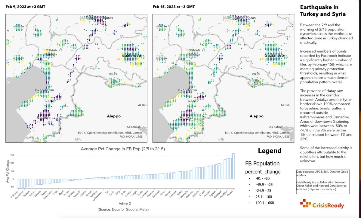 2023 Turkey Earthquakes Population Change Map 

Feb 9, 2023  vs Feb 15, 2023 
<a href="/Meta/">Meta</a> <a href="/crisisreadiness/">CrisisReady</a>