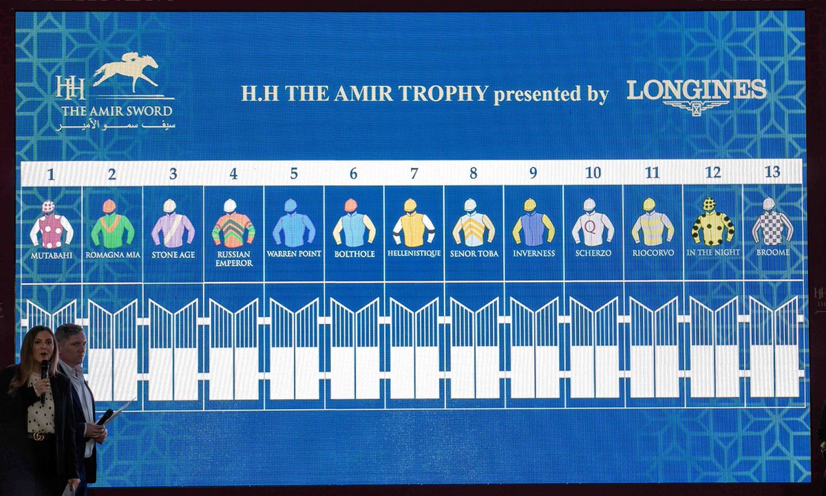 The draw is set

Are you ready for the prestigious H.H. The Amir Sword Festival? 🏇

Mark your calendars!
📍Qatar Racing and Equestrian Club
📅 16-18 February

#QREC #AmirSwordFestival