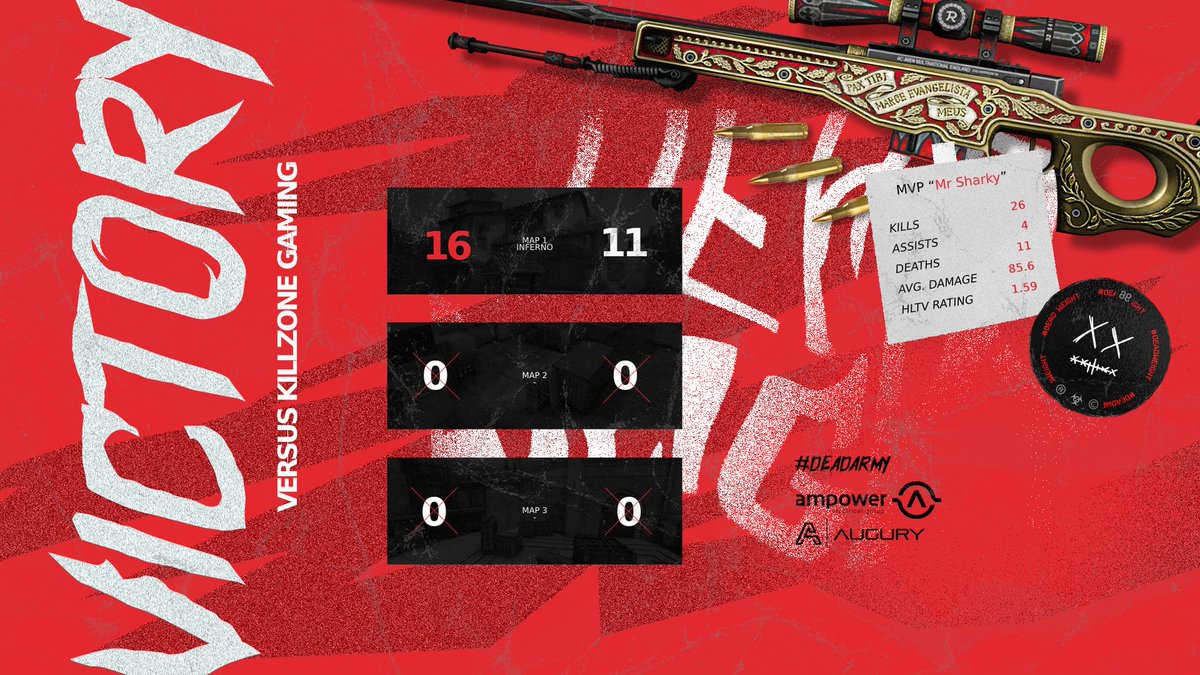 The boys win their last seeding game of the night against <a href="/KillzoneGaming/">KillzoneGaming 👉 KZG_AU</a> and now move onto the closed qualifiers! 

A massive congratulations to 
<a href="/007Mr_Shark/">Mr Shark</a>
<a href="/BogeyGaming/">Bogeymanh</a>
<a href="/Cyanide_AU/">Shane Sams</a>
<a href="/kobehjdz/">Kobe</a>
<a href="/Omichellla/">Jack</a> 

<a href="/007Mr_Shark/">Mr Shark</a>
 as MVP of the last match :)