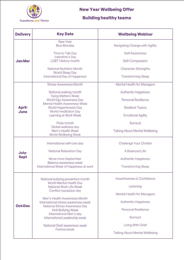 lucywhitehall's tweet photo. A little something to help you plan your wellbeing webinar programme and build healthy teams. Get the best value by booking your wellbeing webinars before 28th February.
Contact lucy.whitehall@transformandthrive.co.uk to book. https://t.co/OHsjzqmVXp