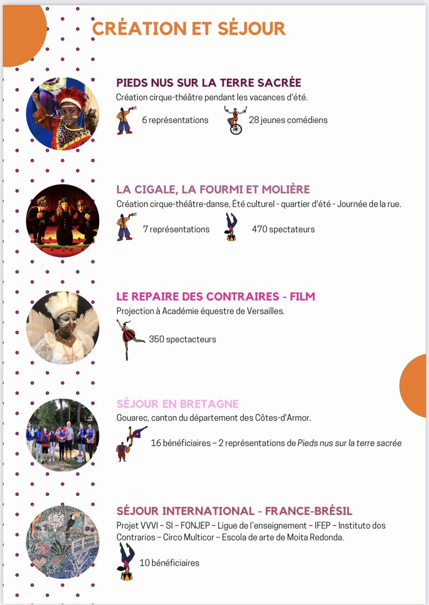 Compagnie des Contraires tweet media