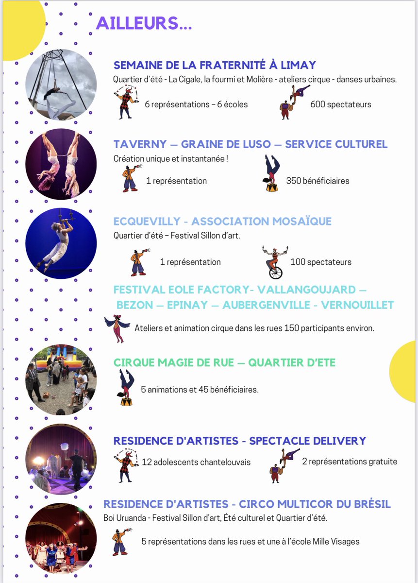 Compagnie des Contraires tweet media