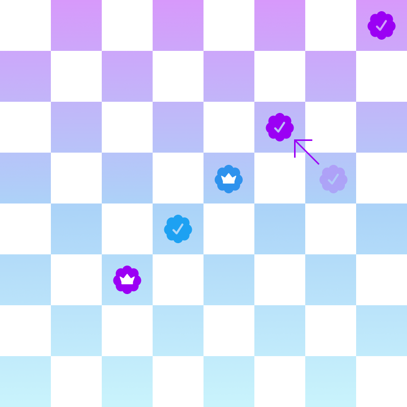 🚨Checks Update: voting has ended! The Collective is moving from 16 → 11

Current board