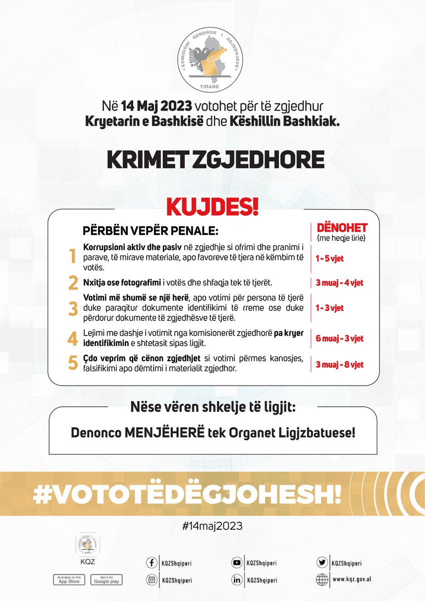 🔻𝐊𝐑𝐈𝐌𝐄𝐓 𝐙𝐆𝐉𝐄𝐃𝐇𝐎𝐑𝐄
Në #14Maj2023 votohet për të zgjedhur Kryetarin e Bashkisë dhe Këshillin Bashkiak!
‼️𝐊𝐔𝐉𝐃𝐄𝐒! 𝐏𝐄̈𝐑𝐁𝐄̈𝐍 𝐕𝐄𝐏𝐄̈𝐑 𝐏𝐄𝐍𝐀𝐋𝐄 👇

 #VOTOTËDËGJOHESH #kqzshqiperi