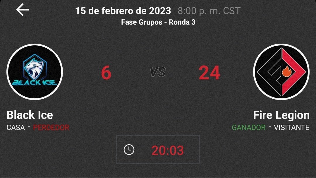FireLGN_Esports's tweet photo. Victoria de la escuadra del fuego ante black ice en la Dragon Cup edición océanos🐉🌊

¡Fire Legion Presente!🔥

Puedes seguir todos los detalles del torneo desde el siguiente enlace👇 https://t.co/kAl1YpXlVC https://t.co/pCpsP32s19