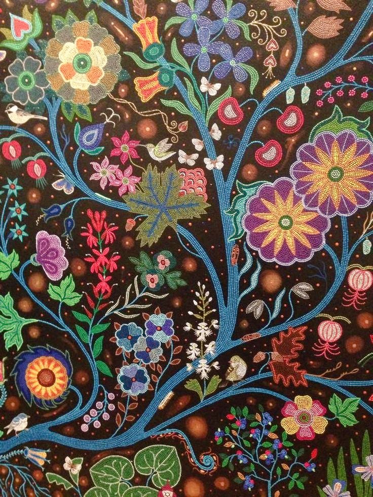 #WOMENSART tweet media