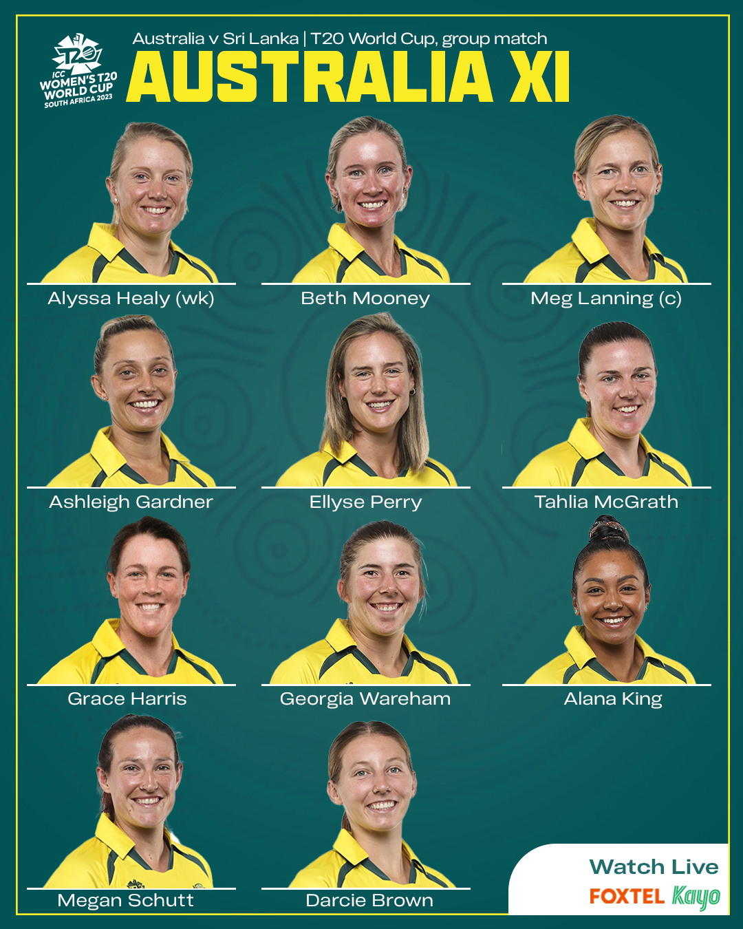 Australian Womens Cricket Team 🏏 on X