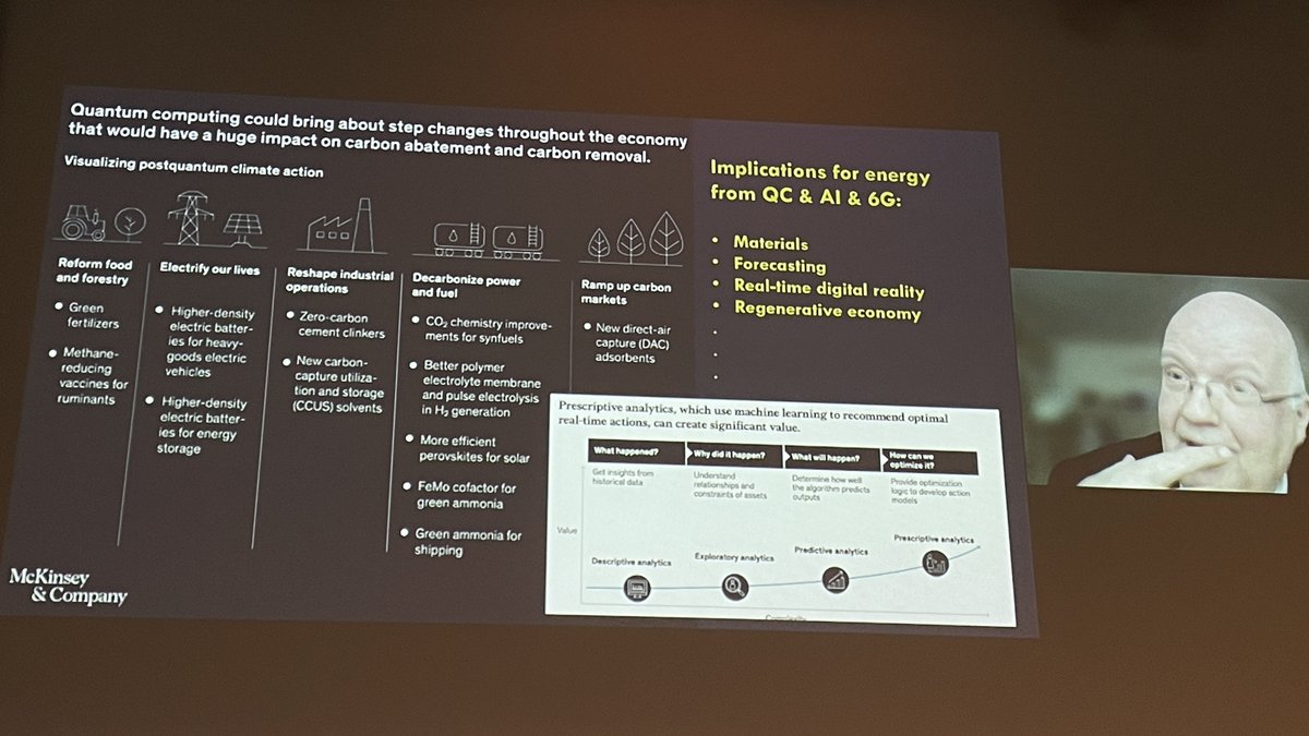 <a href="/aleksei_tiulpin/">Aleksei Tiulpin</a> #6GESS Advisory Board member Professor Peter Lund from <a href="/AaltoUniversity/">Aalto University</a> gave a gripping talk on #sustainable #energysystems empowering users with digital services. 70% of world electricity could be solar and wind-based by 2050.