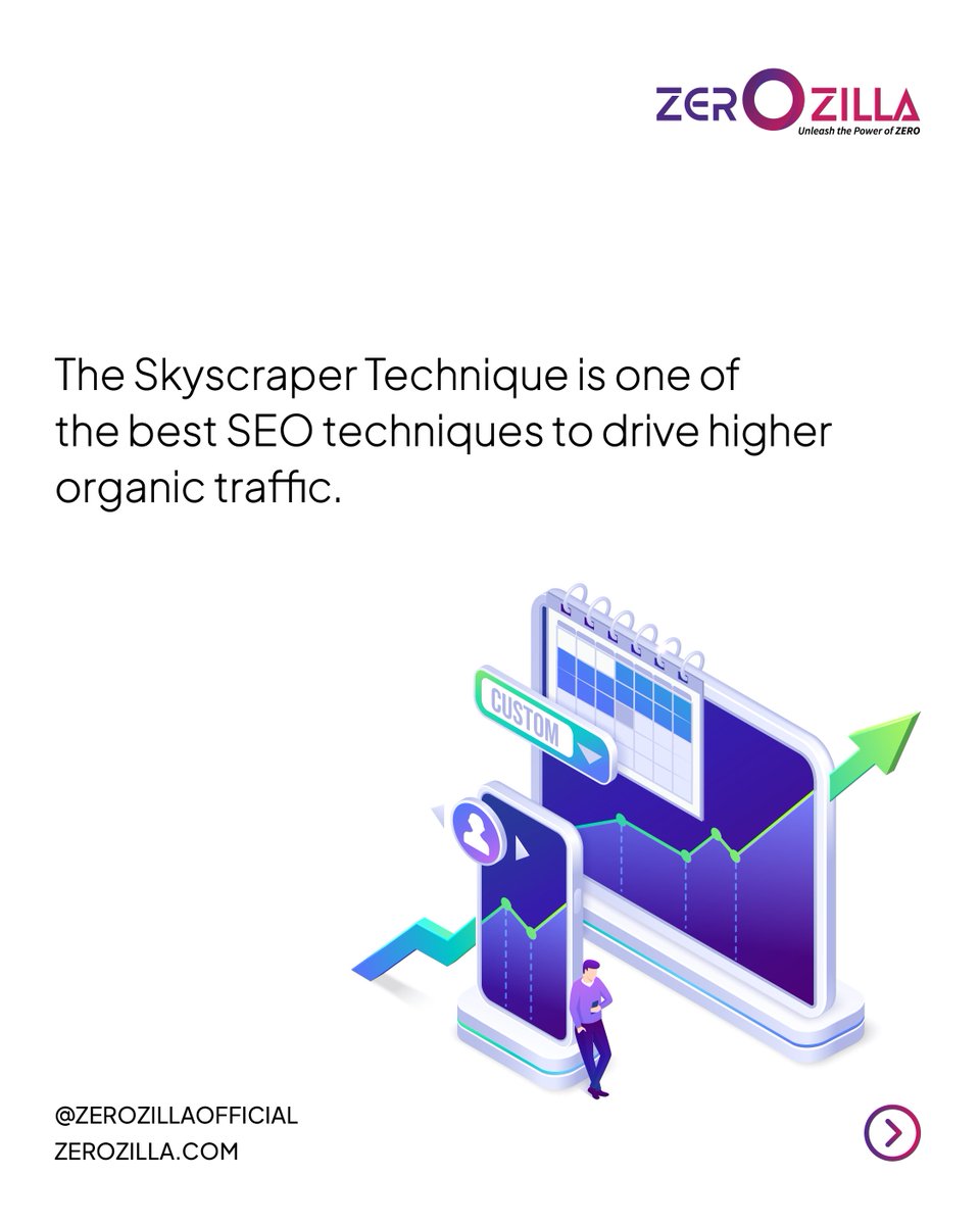 Zerozilla_com's tweet photo. The #SkyscraperTechnique is a strategy which aims at increasing the #OrganicTraffic into your website. It is powerful & fun.
Know more:https://t.co/SfCxIs2ZhX
#Skyscraper #LinkBuilding #OffPageSEO #SEOServices #SEOTips #SEOStrategy #SEOMarketing #LinkBuildingStrategy #Zerozilla https://t.co/0JM3bTW4Pr