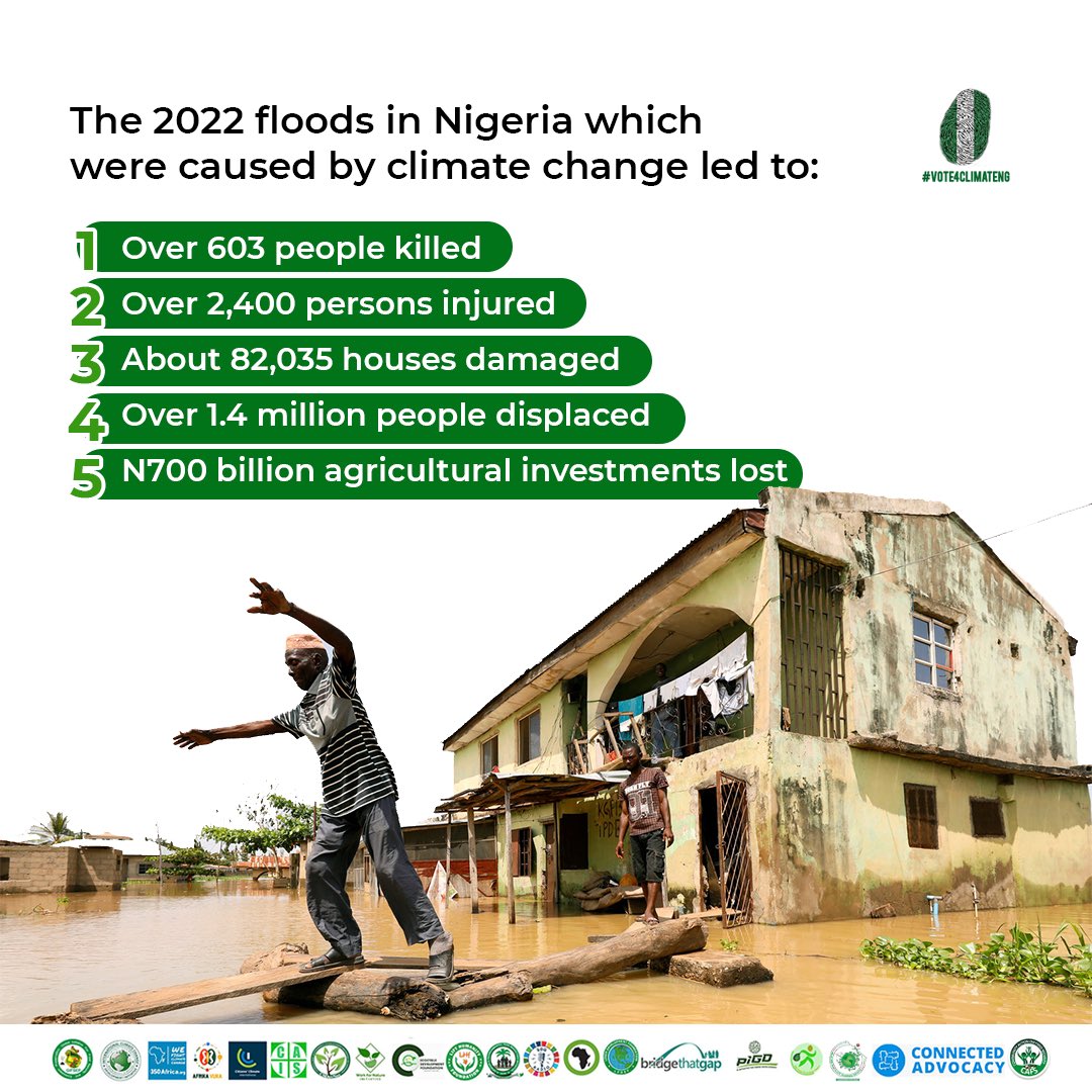 A #Vote4Climate is a vote for a safer and environmentally friendly nation. 

@Climate_INTL
<a href="/lifthumanity1/">Lift Humanity Foundation, LHF</a>
<a href="/SDGRadioNG/">SDGRadioNG</a>
<a href="/bridge_thatgap/">Bridge That Gap Initiative</a>
<a href="/Connected_Ad/">Connected Advocacy</a>
<a href="/FoundationLekeh/">LEKEH DEVELOPMENT FOUNDATION</a>
<a href="/CSDevNet1/">Climate & Sustainable Development Network</a>
<a href="/AfricaCRP/">ClimateRealityAfrica</a>
<a href="/bfpinitiative/">Break-Free From Plastic Awareness Initiative</a>
<a href="/ploggingnigeria/">Plogging Nigeria</a>
<a href="/gifsep4climate/">#Food #Climate #Biodiversity #Development</a>
<a href="/350Africa/">350 Africa</a>
<a href="/ClimateWed/">ICCDI AFRICA</a>

#Vote4climateNG