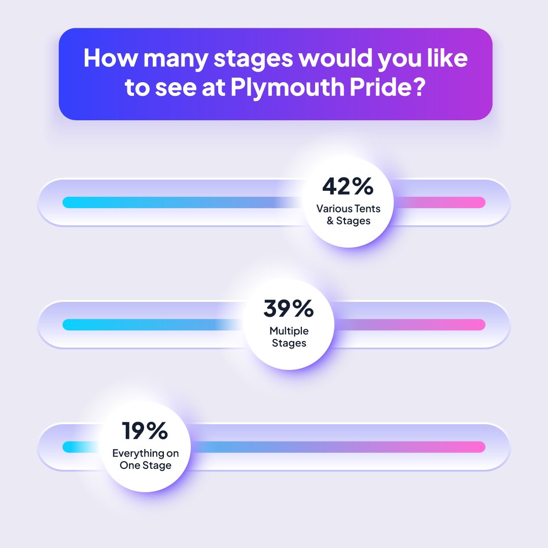 Plymouth_Pride tweet media