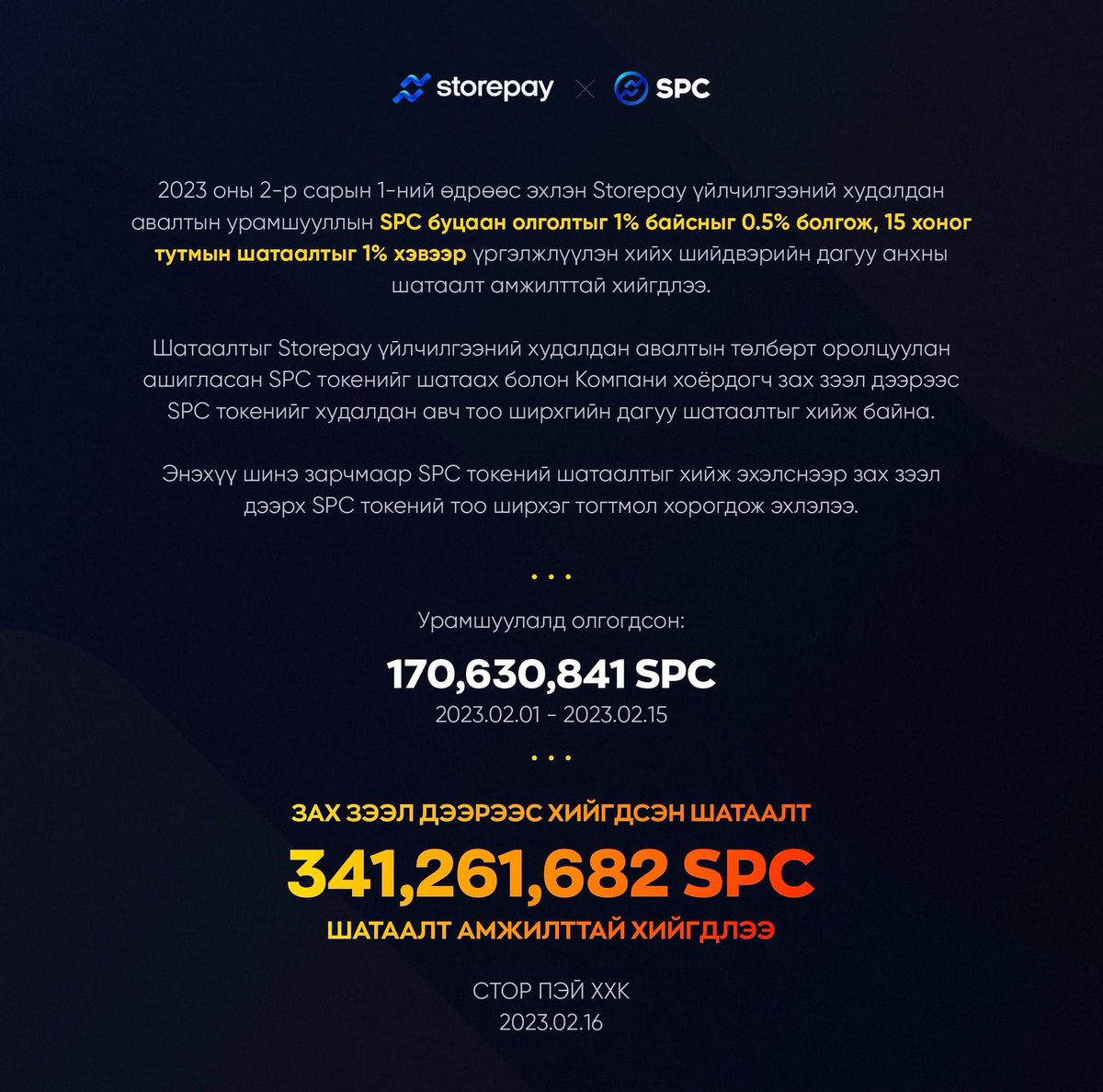 storepaycoin's tweet photo. 2023 оны 2-р сарын 1-ний өдрөөс эхлэн Storepay үйлчилгээний худалдан авалтын урамшууллын SPC буцаан олголтыг 1% байсныг 0.5% болгож, 15 хоног тутмын шатаалтыг 1% хэвээр үргэлжлүүлэн хийх шийдвэрийн дагуу анхны шатаалт амжилттай хийгдлээ. 

#SPC #Storepay https://t.co/wDe1TtzjVQ