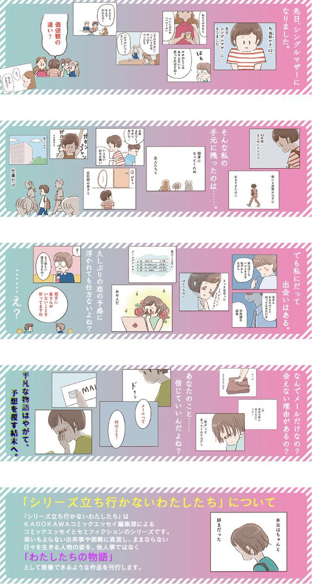 こんなお話 