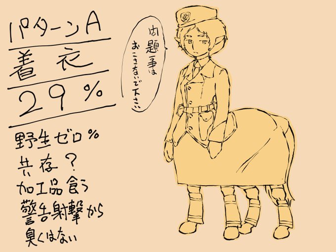 投票ありがとうございました❗
結果割れましたねー
俺的イメージを乗せときます😇 https://t.co/S7QQNLU2Y0 