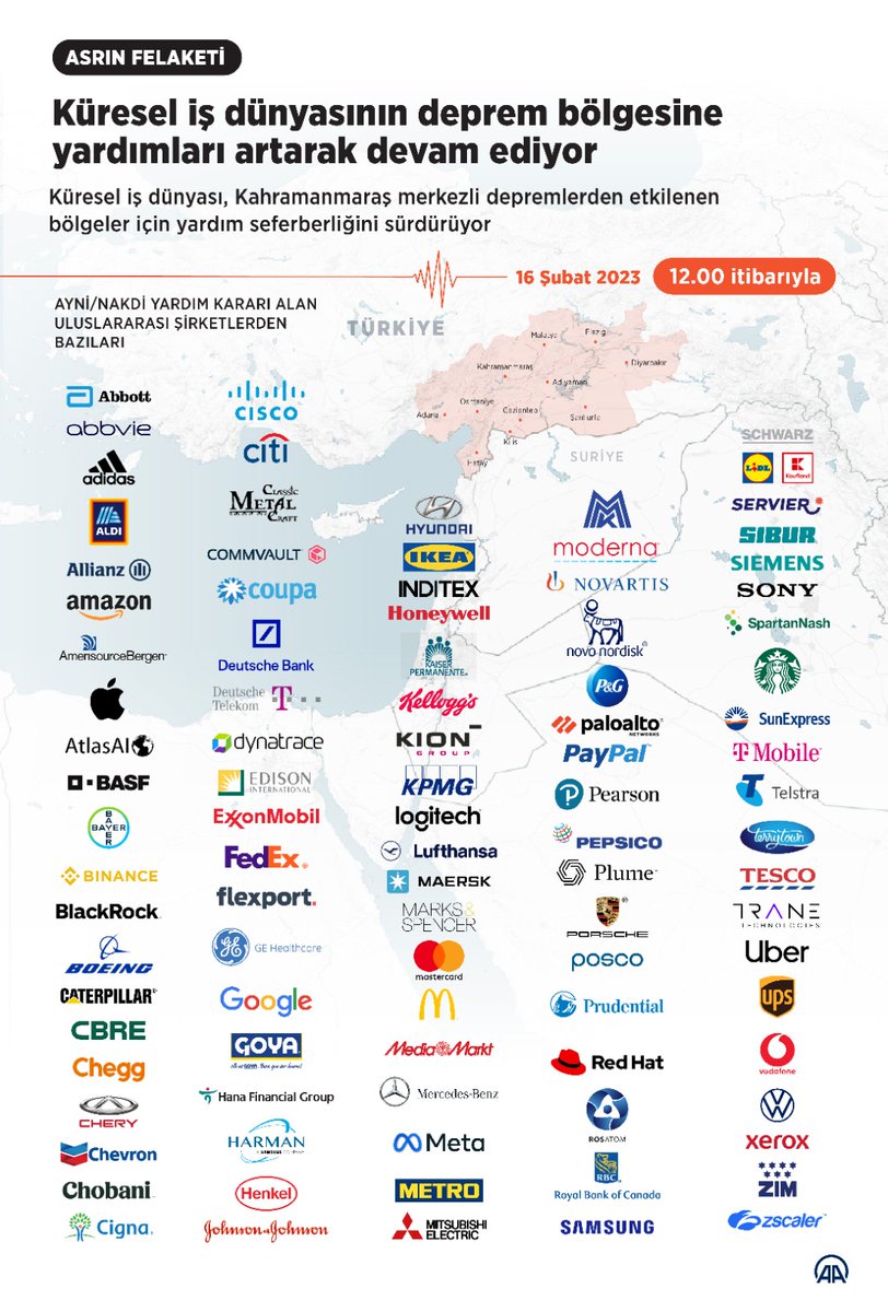 Anadolu Ajansı tweet media