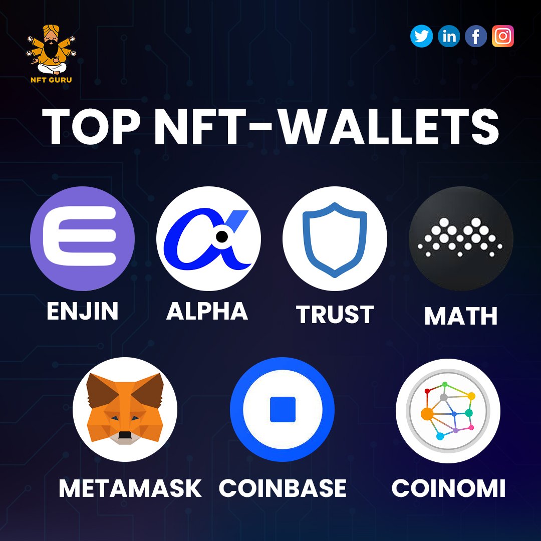 NFT Guru tweet media