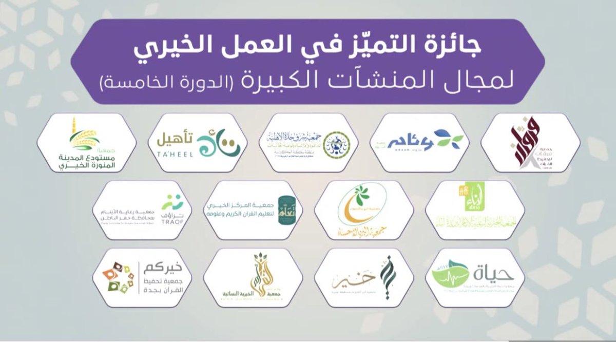 جمعية تأهيل tweet media