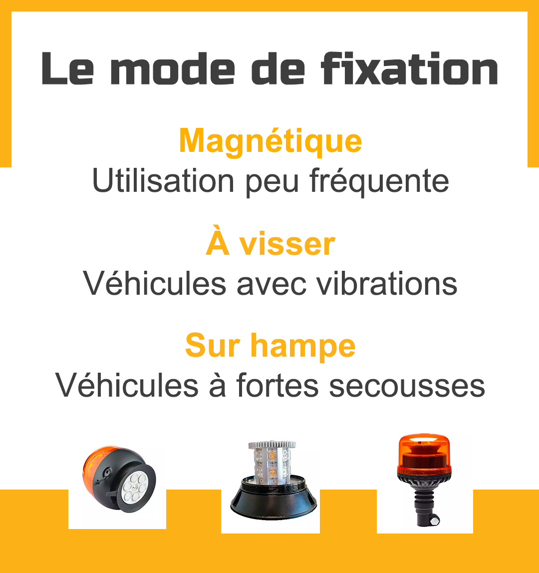Prozon_com's tweet image. Comment choisir votre #gyrophare ? 
Plusieurs critères sont à prendre en compte ⬇️
- la #fixation 
- la #classe 1 ou 2 (intensité lumineuse)💡

Découvrez nos différents modèles sur Prozon.com : 
👉 bit.ly/3YBM2qg

Pour + de conseils : bit.ly/3S0Q0Gs