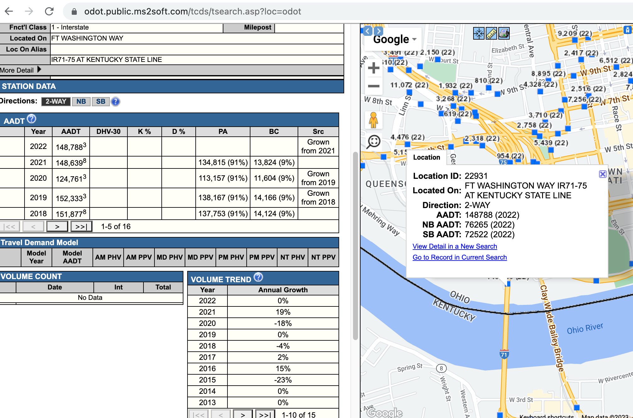 Brad Thomas on Twitter "ODOT released their 2022 traffic counts for